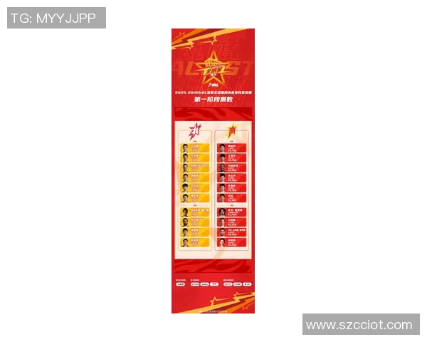 2023年篮球明星排行榜前五名揭晓谁将成为新的篮球之王